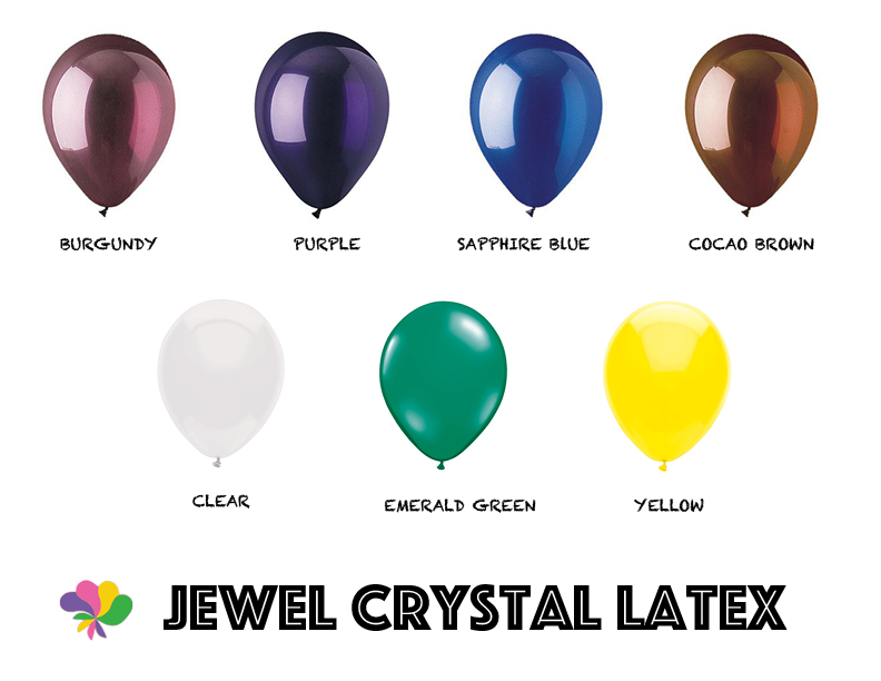 latex chart 3